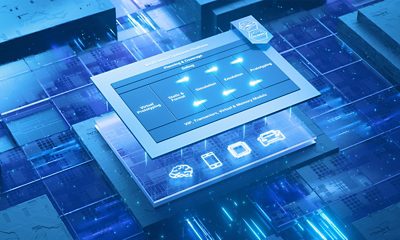 Verification & Virtual Prototyping