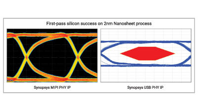 First-Pass Silicon Success on TSMC’s N2 Process Will Enable New Generation of AI-Enabled Edge Devices
